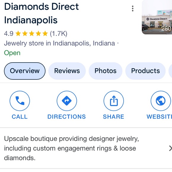 Princess cut / Platinum 1.61 Carat / G / VS2 / Diamond Ring - Picture 7 of 12